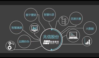 追溯系統 食品質量看得見，互聯網信息服務賦能透明消費