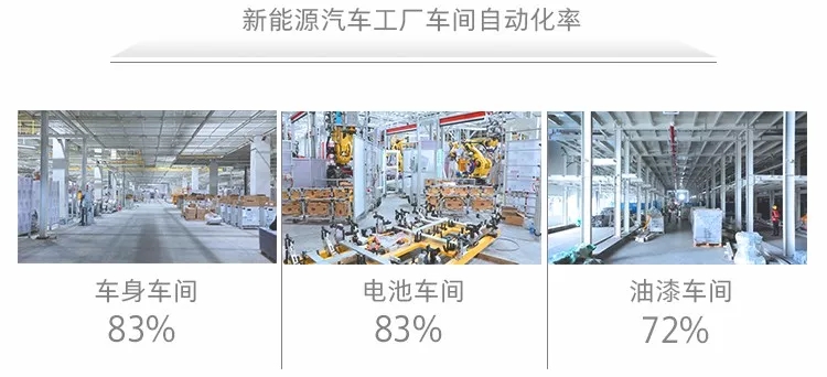 上汽大眾官網:未來出行 MEB工廠有哪些前沿基因